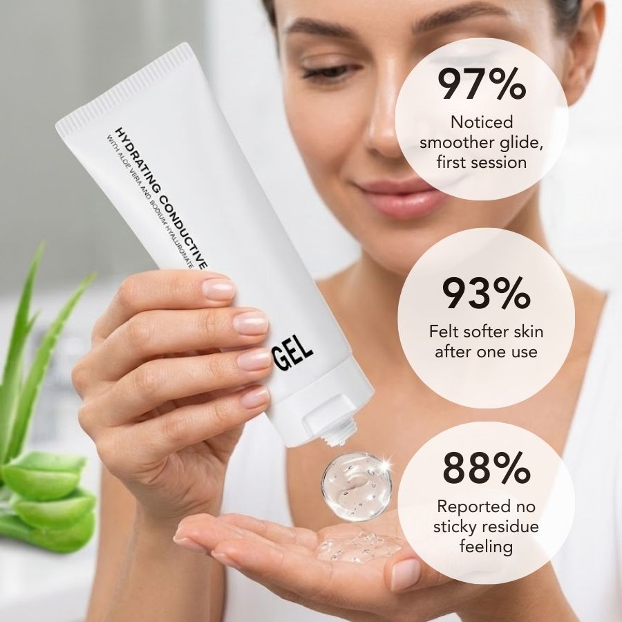 Micro-current Conductive Gel for Facial and Body Skin Care Machines