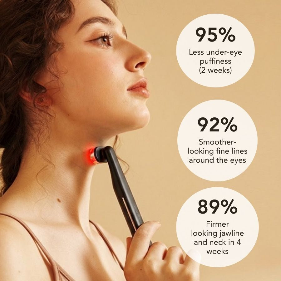 Dermalea LumaLift™ 6-in-1 Wand