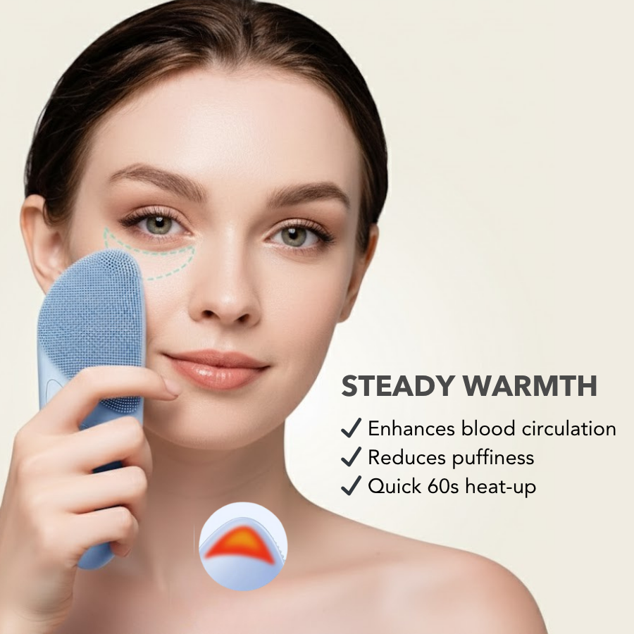 ThermaLift 5-in-1 Facial Sculptor & Cleanser Device