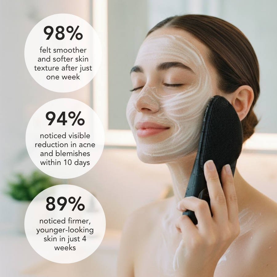 ThermaLift 5-in-1 Facial Sculptor & Cleanser Device