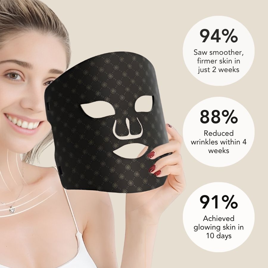 DERMALEA LUXE™ Pro Max LED Therapy Mask System Special Offer