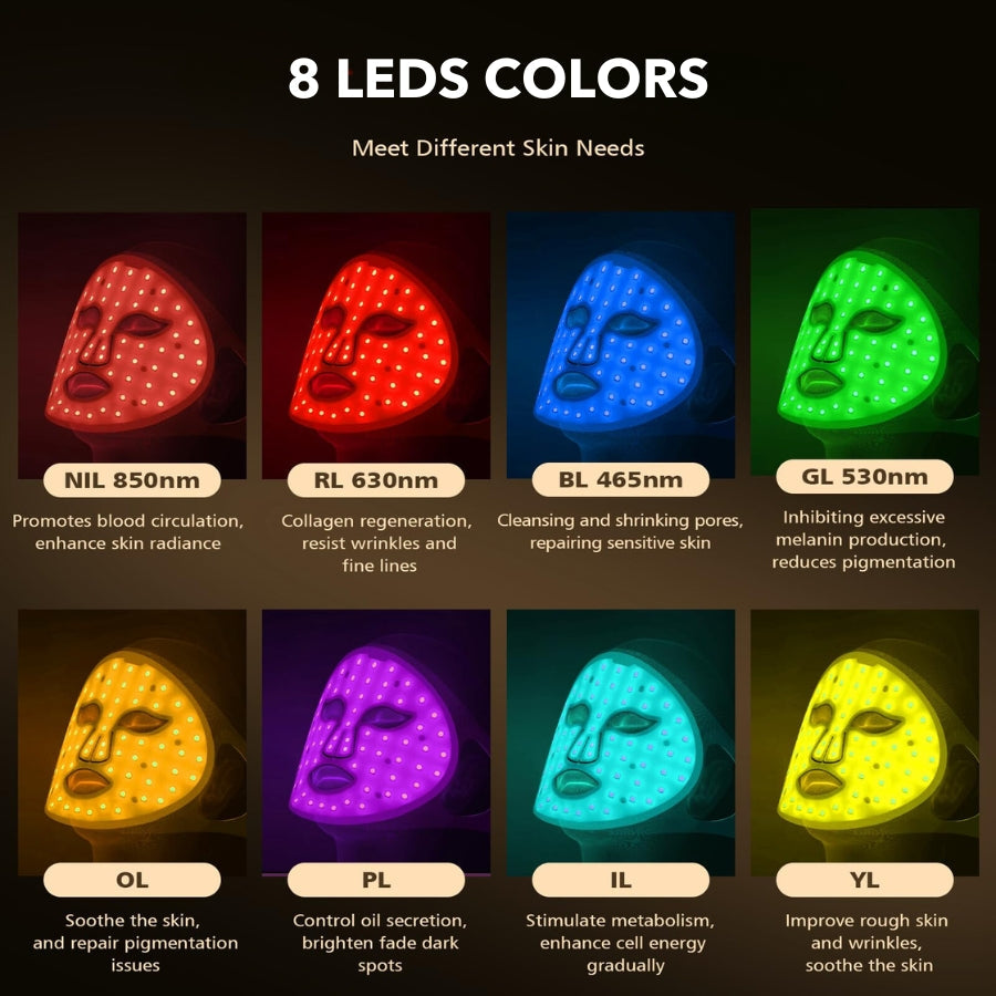 DERMALEA LUXE™ Pro Max LED Therapy Mask System Special Offer