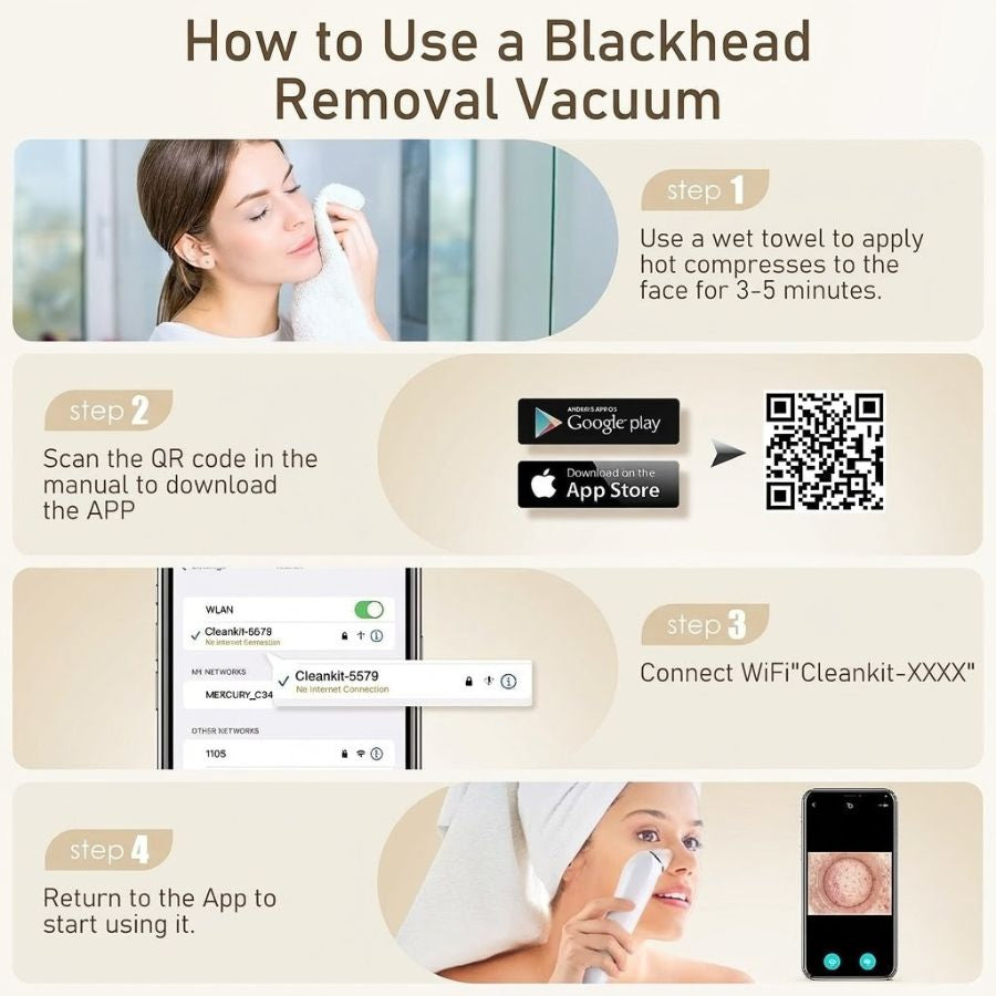 The Dermalea VisionPro™ Smart Pore System