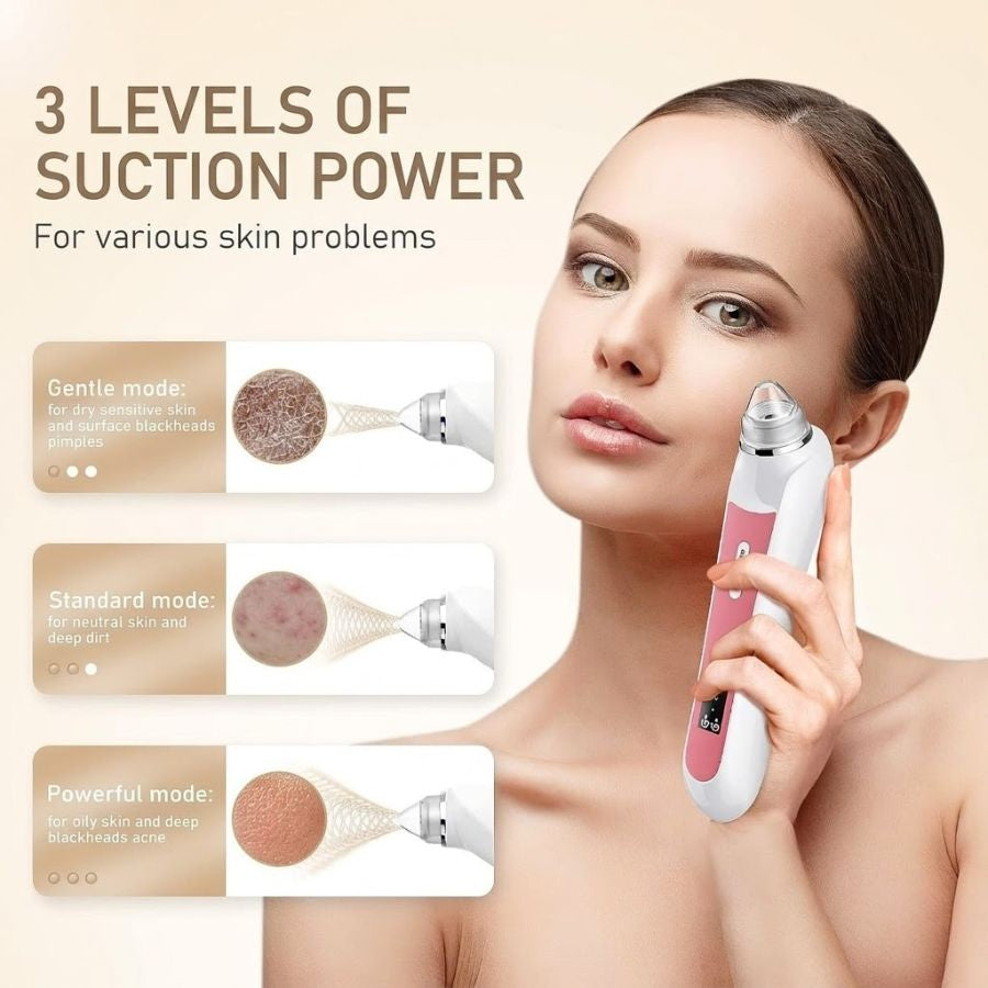 The Dermalea VisionPro™ Smart Pore System