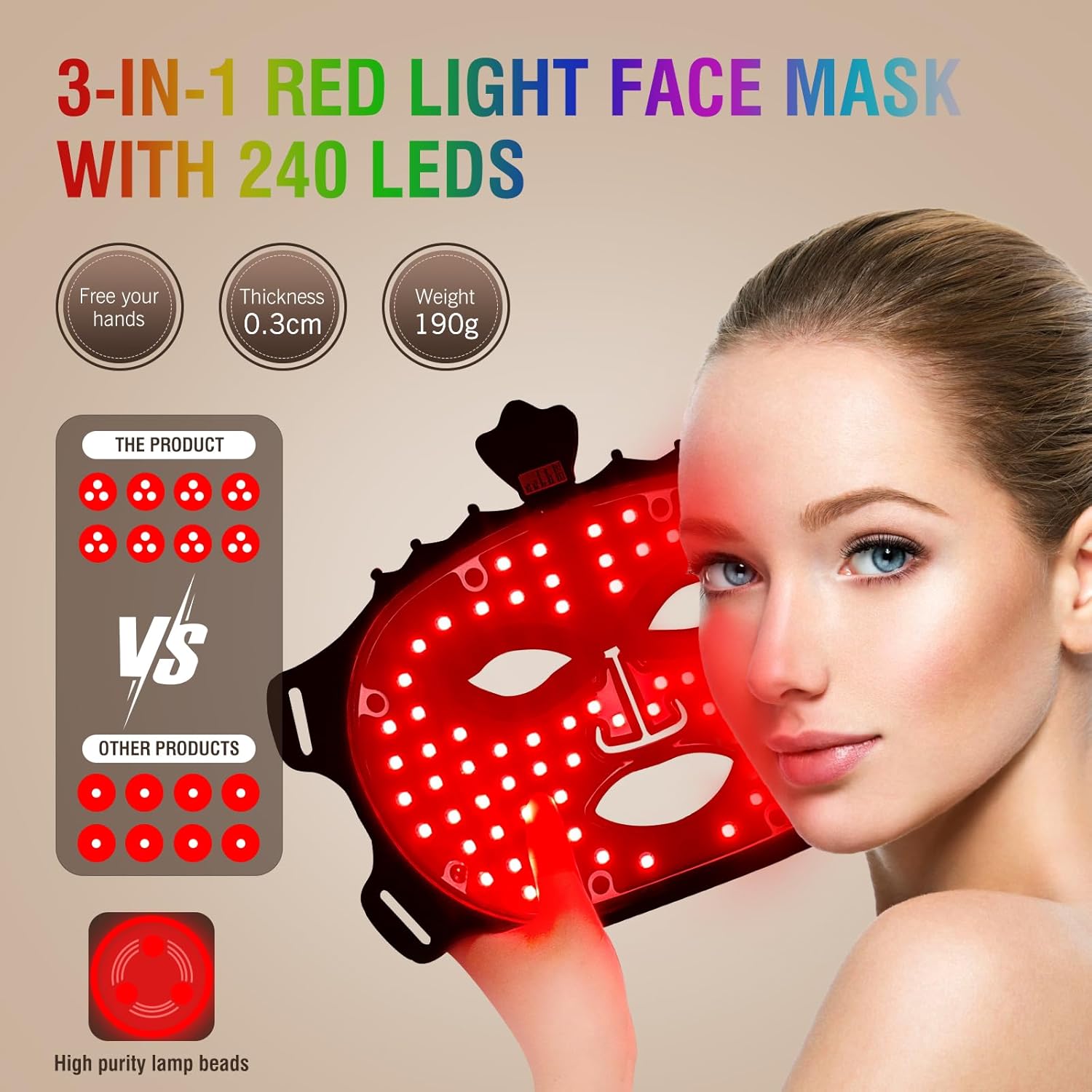 GLOWMASK™ 7-in-1 Light Therapy System