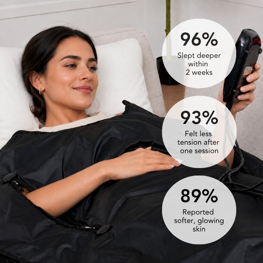 Dermalea Solara™ Infrared Recovery System