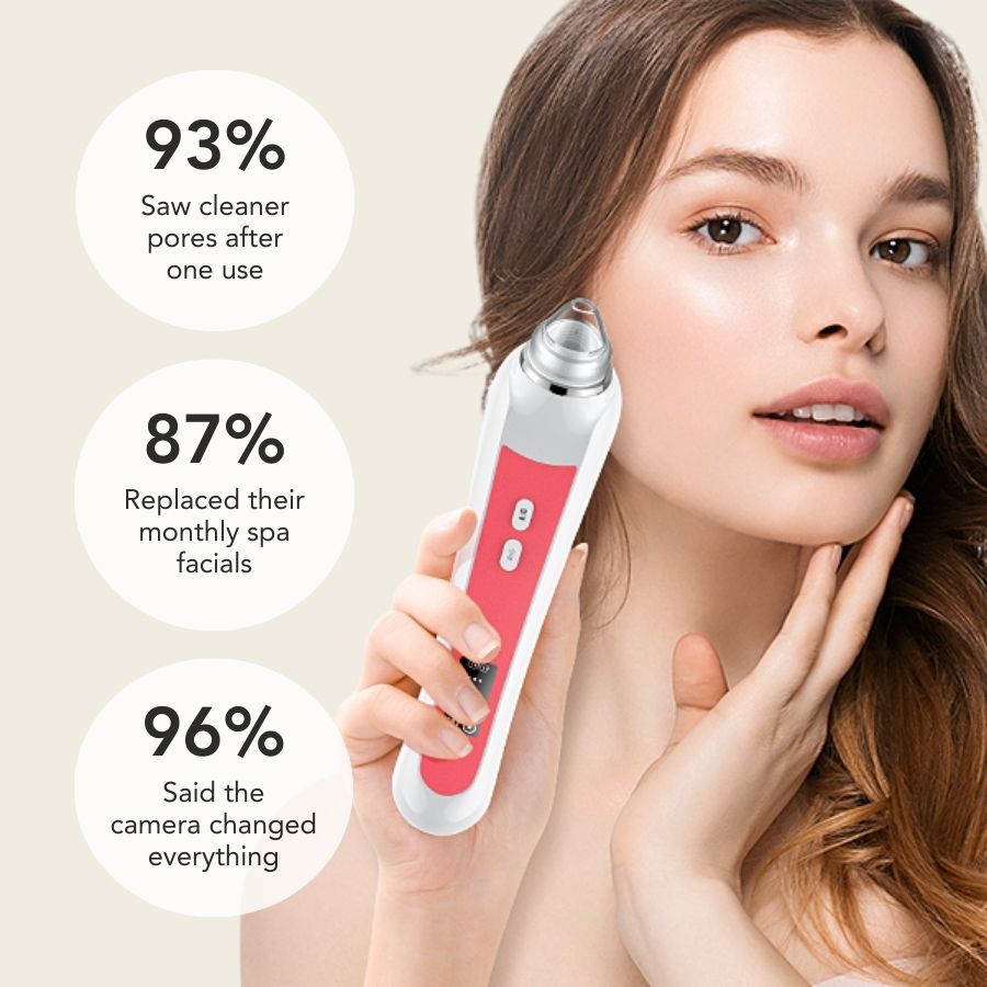 Dermalea VisionPro™ Smart Pore System